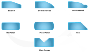 edgework image