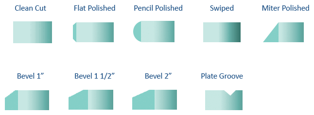 glass edgework image2